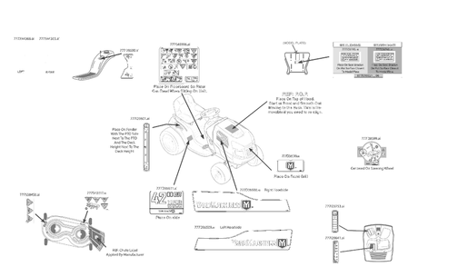 Label Map Diagram and Parts List for 13AN77SS000 2022 Yard Machines Lawn Tractor